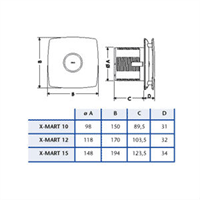 cata-standard-white-ventilator-za-baniya-bg-maistor-38[1]